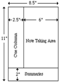 image of Cornell Method